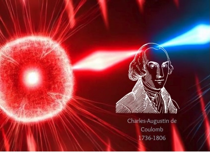 Elektrische kracht sfeerbeeld