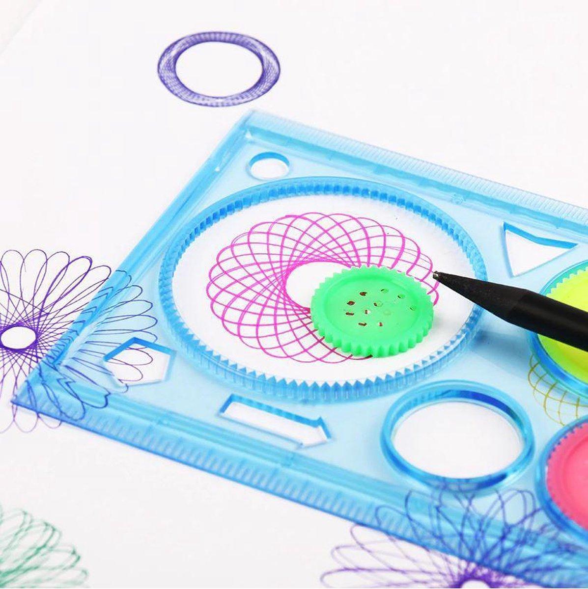 Parameterkrommen sfeerbeeld